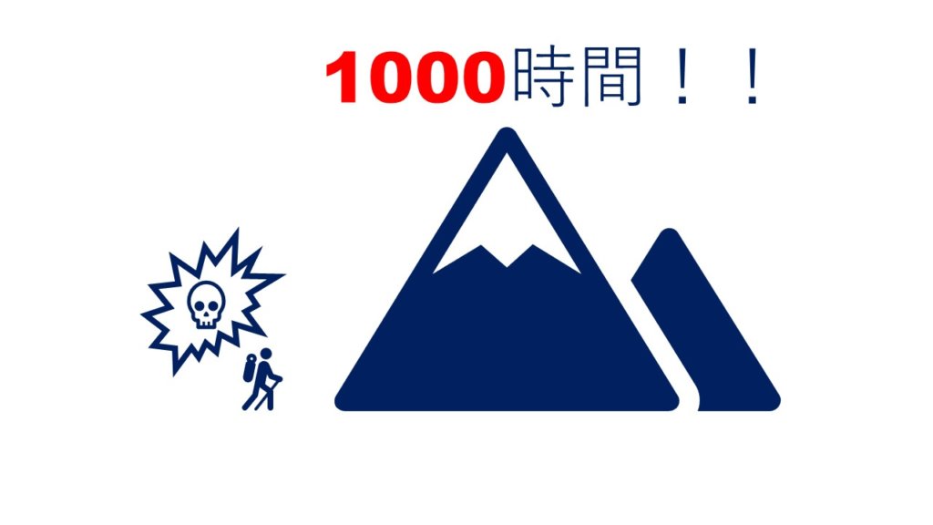 mountain of 1000 hours
